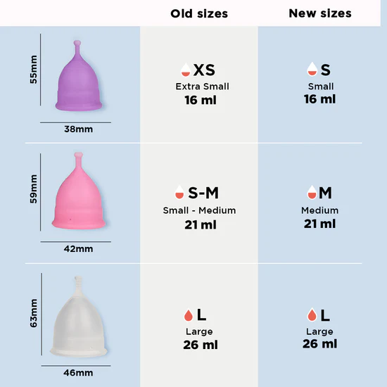 PeeSafe Reusable Medical Grade Silcone for Women - Small Menstrual Cups 1pcs MRP 559
