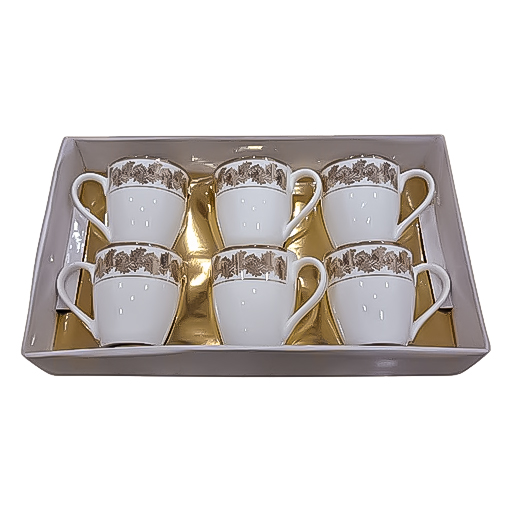 Cupsets